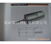 产品库